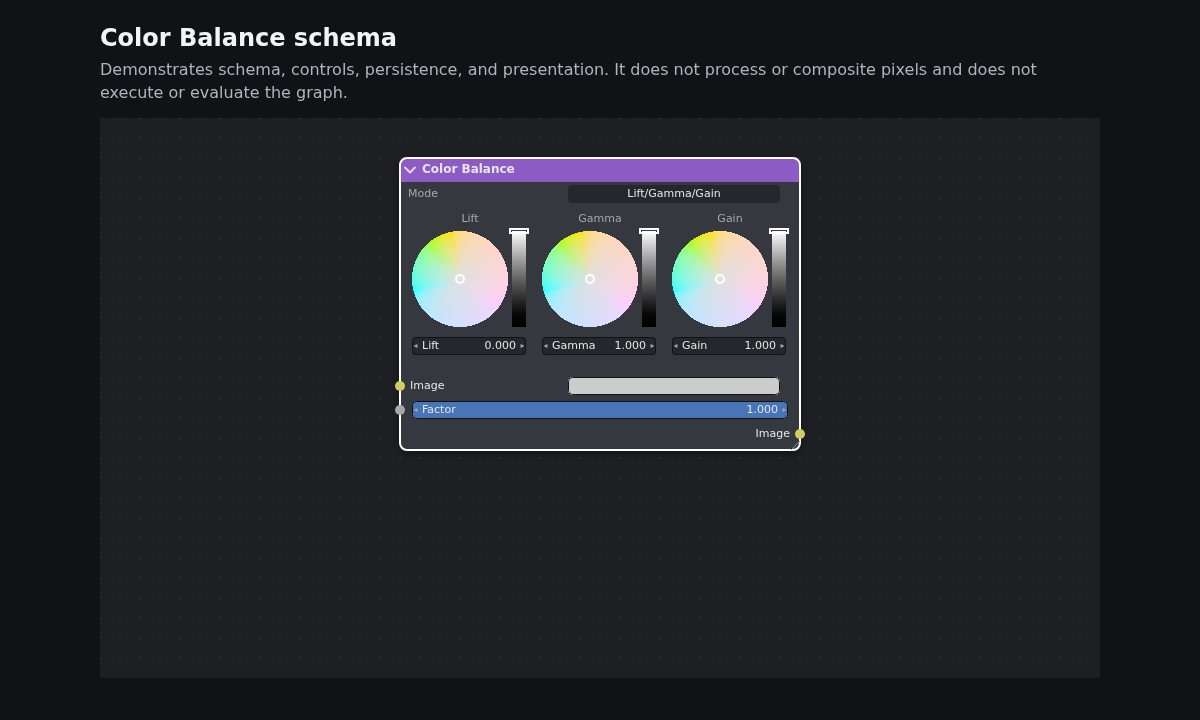 A Color Balance node with lift, gamma, and gain grading wheels
